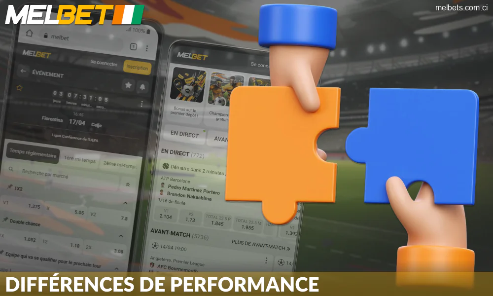 Comment choisir l'application Melbet Côte d'Ivoire