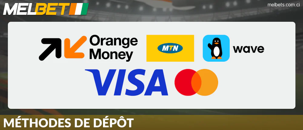 Recharger le solde dans l'application Melbet CI