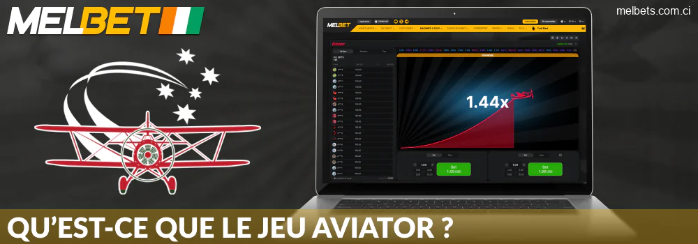 Informations sur le jeu Aviator dans Melbet CI