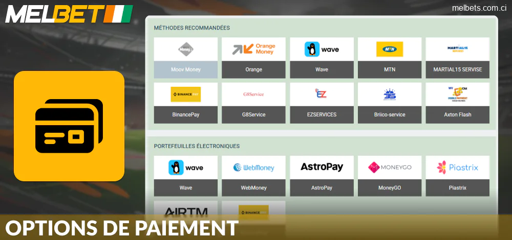 Transactions financières sur Melbet CI